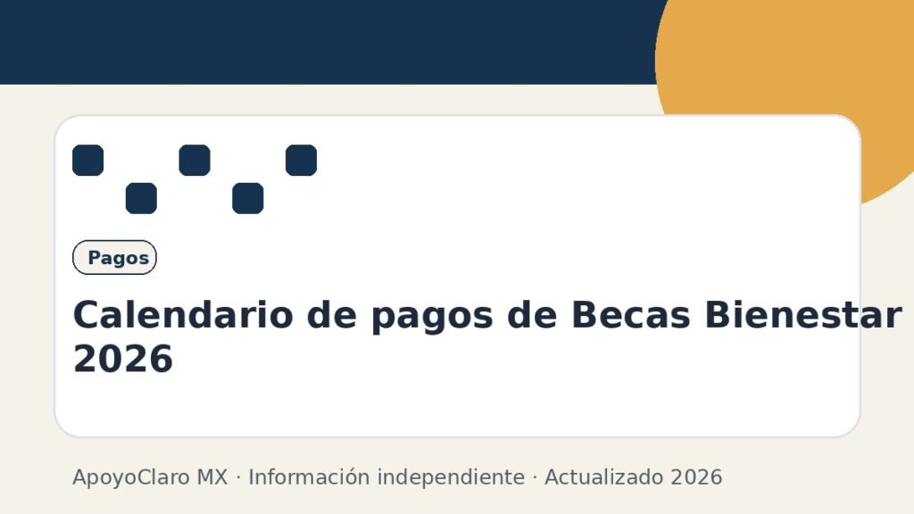 Calendario de pagos de Becas Bienestar 2026
