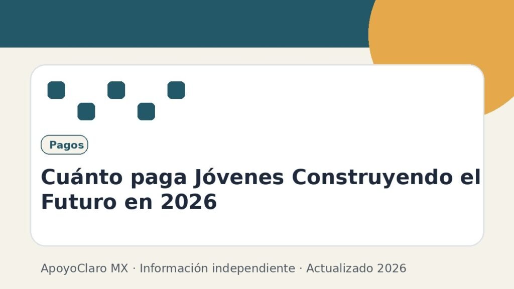 Cuánto paga Jóvenes Construyendo el Futuro en 2026