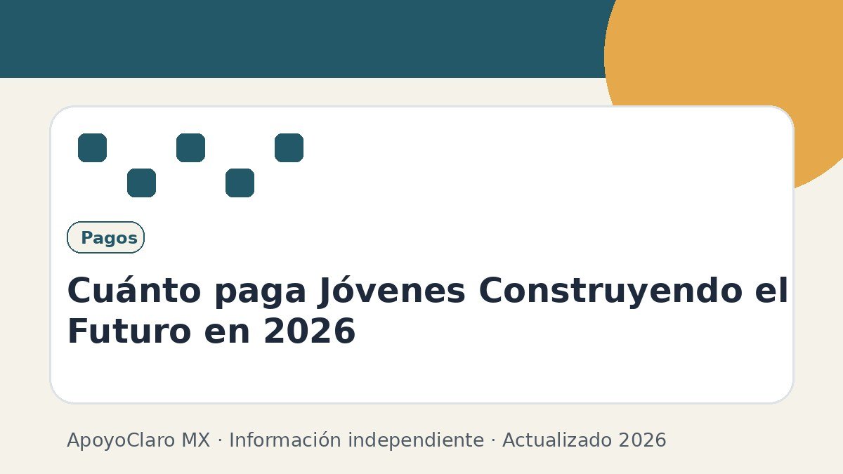 Cuánto paga Jóvenes Construyendo el Futuro en 2026