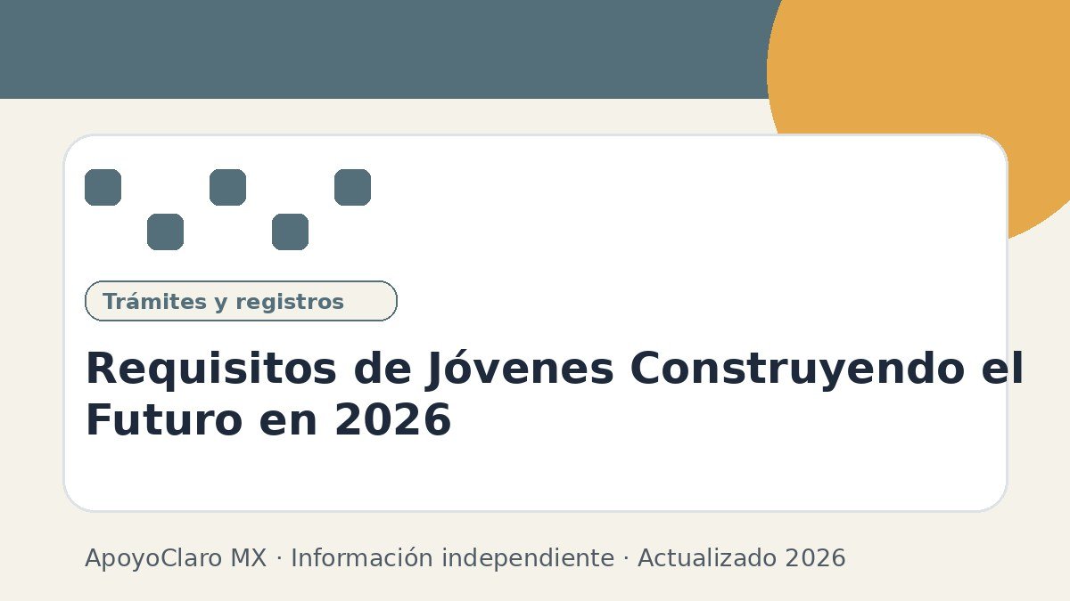 Requisitos de Jóvenes Construyendo el Futuro en 2026